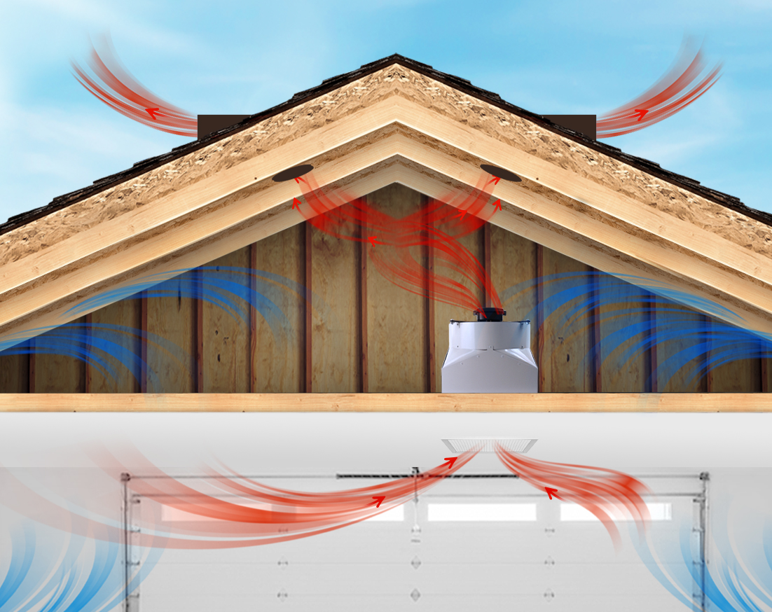 Powered garage fan cutaway